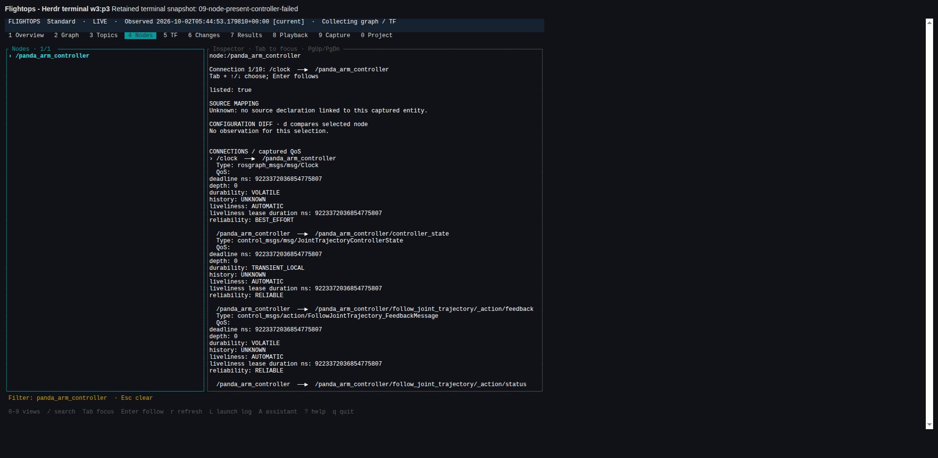 Nodes inspector showing panda controller endpoints and unknown source mapping